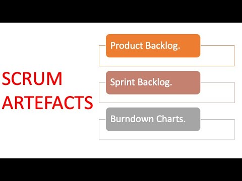 #35 Scrum Artefacts | Dakshinamurthy Creations