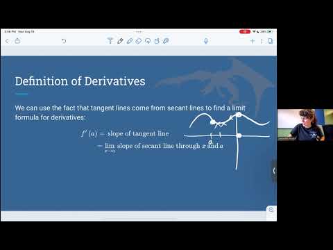 Unit 1 Lesson 9: Derivatives at a point