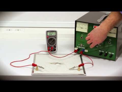 Heating effect of electric current
