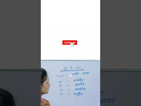 वेदों के नाम short tricks gk 🧠💯 #motivation #upsc #motivational #ips #safin_hasan #success #life
