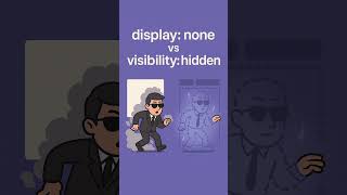 display: none vs visibility: hidden 🔍 | CSS Ka Confusion Clear Karo! #shorts #quickcoded