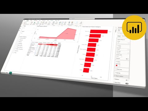Data Analyst Tutorial: Uncovering Insights into Sales Distribution with Power BI