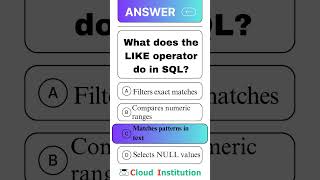 What does the LIKE operator do in SQL?