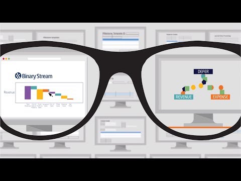 Automate your Recognition Processes - ARED