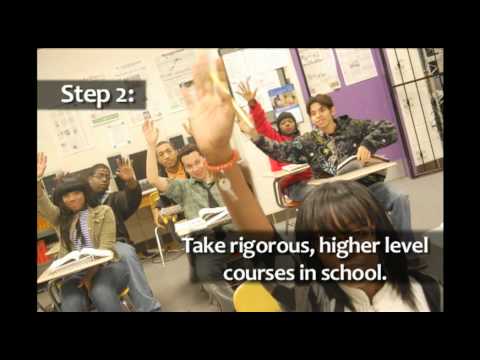 TRHS-AMC College "Slide Into Success"
