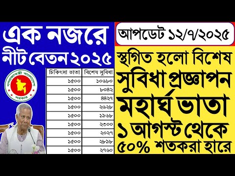 এক নজরে নীট বেতন ২০২৫।বিশেষ সুবিধা বাতিল করে মহার্ঘ ভাতা ফিরছে ৫০ শতাংশ।শতকরা হারে ১ আগস্ট থেকে ২০২৫