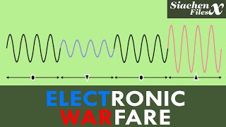 Electronic WARFARE The UNSEEN Battlefield Explained for Beginners | Modern Warfare(2025)