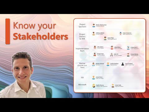 Understand and know your stakeholders