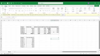 How to Use the COUNTIF Function in Excel | Count Occurrences Easily #countifs #excel #excelfunctions