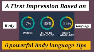 Confident Body Language। 5 secret Tips to improve Body language। Hindi ।