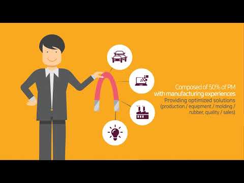 ERP/MES/SCM/CRM/GROUPWARE/ a development company 'ATZsoft Co., Ltd' a promotional video