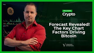 Major Bitcoin Deep Dive: Pure Charts, Technical Analysis And Probability, Here Is The Forecast!