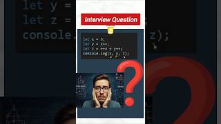 JavaScript Machine Coding Round #shorts