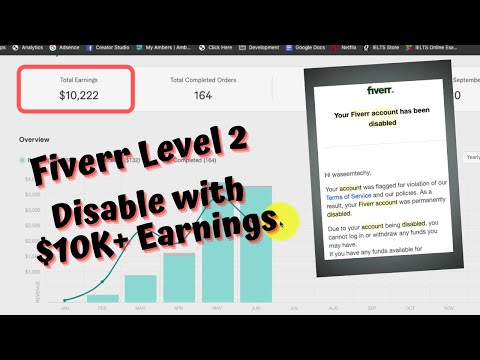 My Fiverr Level 2 Account Disabled with $10,000+ Earnings | Waseem Techy
