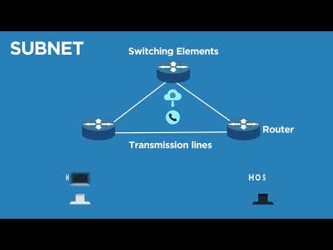 Introduction to computer networks
