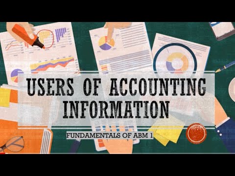 FABM1: Users of Accounting Information INTERNAL & EXTERNAL. BAKIT BA NILA KAILANGAN ANG FS??