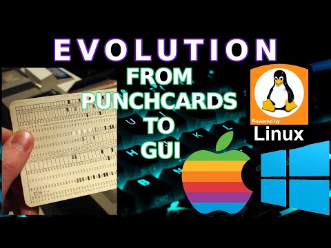 Minds Behind Modern Operating Systems | Understanding Linux | Part 1 #GNU/Linux