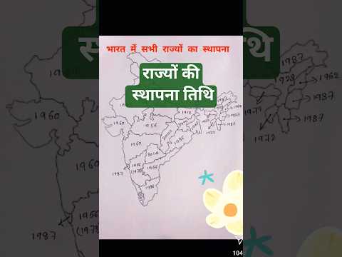 भारत के सभी राज्यों की स्थापना तारीख #gkquiz #importantgk #india