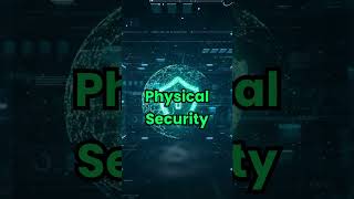 Cyber Cops Topmost Cyber Security Audits!
