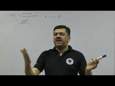 Introduction to Indian Evidence Act