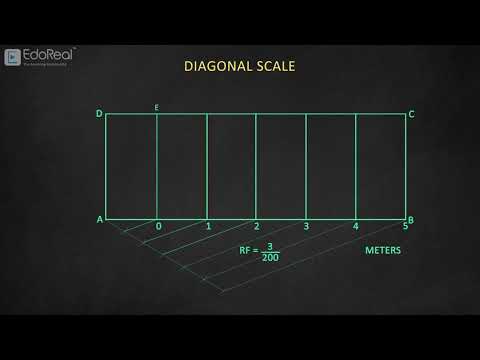 Diagonal scale