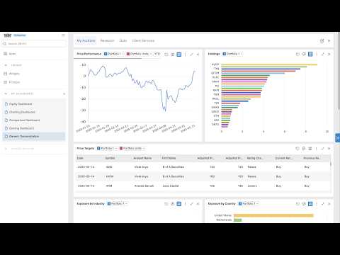 OpenBB Workspace Demo