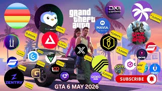 🔥🎮 Crypto Gaming Season is HERE! 400X Potential – Data-Backed Picks You Can’t Miss! 🚀