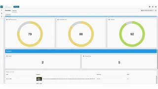 Quikr AI Dashboard - AI Optimization