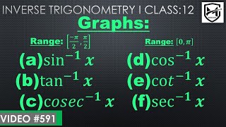 DOMAIN & RANGE Secrets of Inverse Trigonometric Functions Revealed