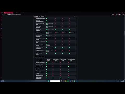 ZygnalBot V7.3.1 – New Fully Functional Verification System & Bug Fixes (Free- Discord Bot) (2025)