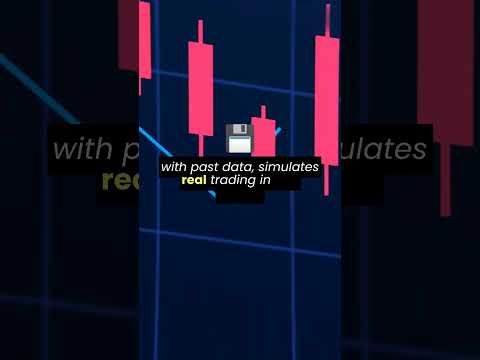 Avoid Trading Pitfalls with Out-of-Sample Testing!
