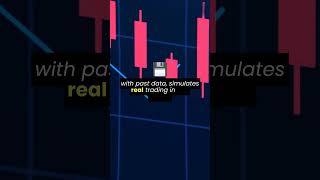 Avoid Trading Pitfalls with Out-of-Sample Testing!
