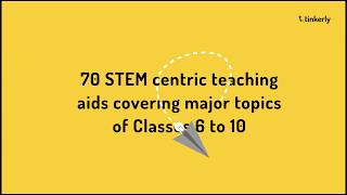 Innovation Lab(Products) by Tinkerly