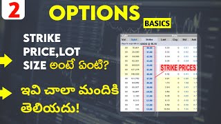 WHAT IS MEANT BY LOT SIZE,STRIKE PRICE | #OPTIONBASICS #TELUGUOPTIONBASICS