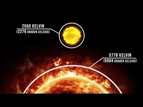 Trappist - 1
