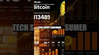 Uncharted Territories: The Future of Crypto E-commerce