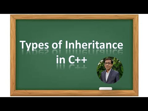 Types of Inheritance in C++