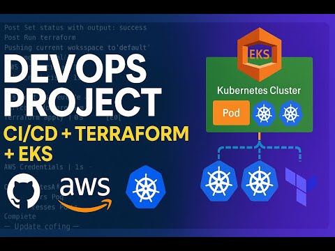 Complete DevOps Project: CI/CD Pipeline with GitHub Actions, Terraform & Kubernetes on AWS
