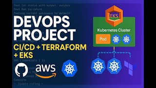 Complete DevOps Project: CI/CD Pipeline with GitHub Actions, Terraform & Kubernetes on AWS