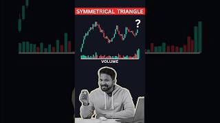Symmetrical Triangle Pattern | Bullish Breakout Explained in Tamil