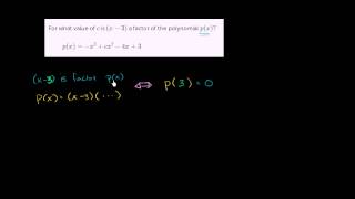 Polynomial remainder theorem to determine coefficient example