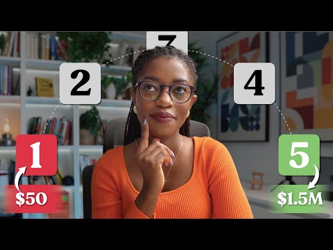 Do This EVERY Time You Get Paid (Millionaire Payday Routine)