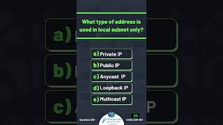 Cisco CCNA Practice Question!!!✨✨