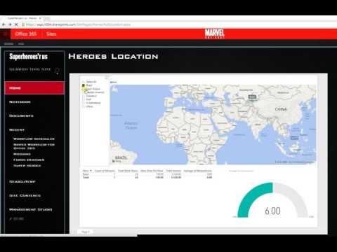 PowerBI