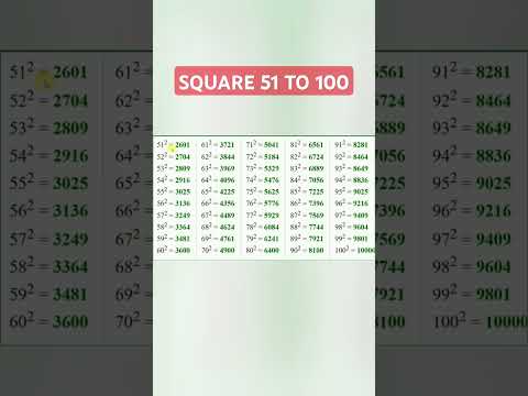 square 51 to 100#mathematics #song ##trending #viralsong #viralvideo #