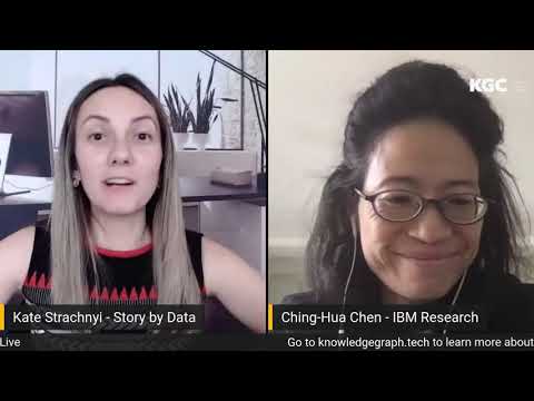 Knowledge Graphs and Personal Health