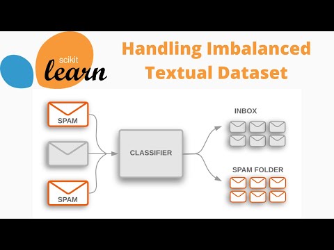HANDLING IMBALANCED TEXT DATA - NLP | PYTHON