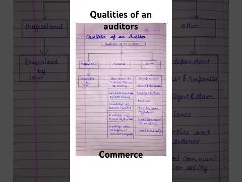 Qualities of an auditor #auditing  auditing b.com 5th sem #commerce #b.com #study auditor qualities