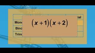 Math Video Tutorial: Polynomials: Video 3