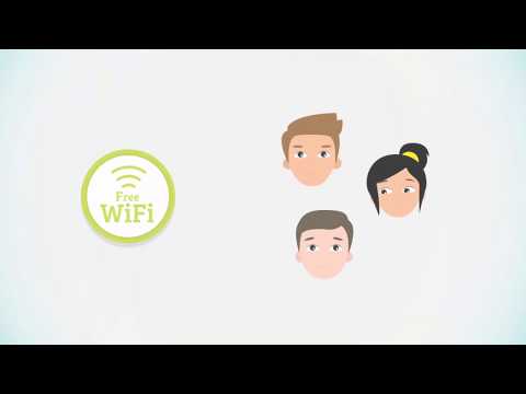 How Social Wifi Works In Your Business